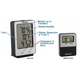 Hygrometer med lös sensor